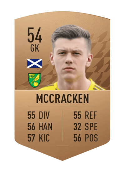 Jon McCracken Common 54 OVR