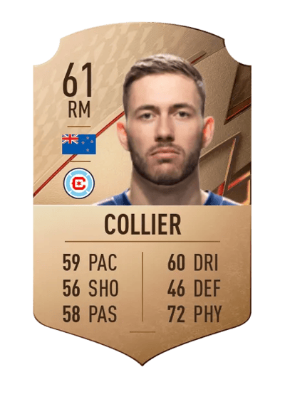 Elliot Collier Rare 61 OVR