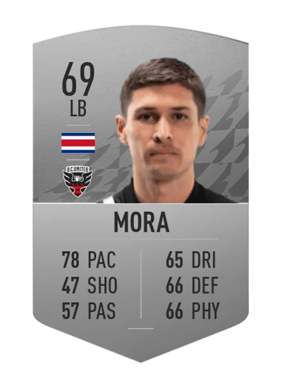 Joseph Mora Common 69 OVR