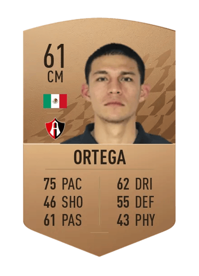 Edyairth Ortega Common 61 OVR