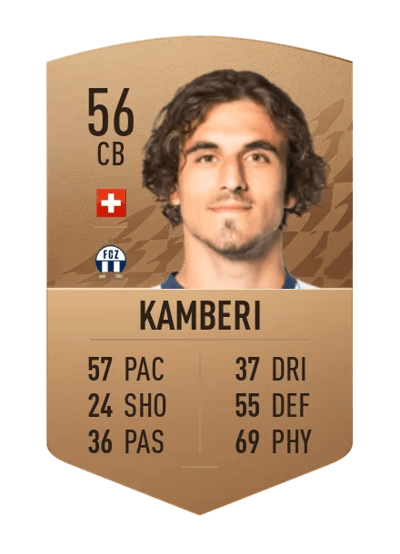 Lindrit Kamberi Common 56 OVR