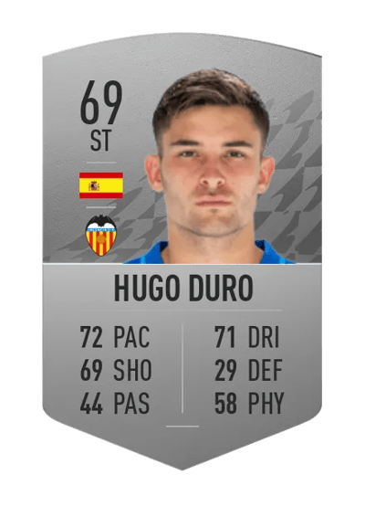 Hugo Duro Common 69 OVR