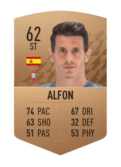 Alfon Common 62 OVR