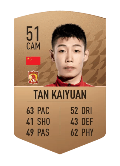 Tan Kaiyuan Common 51 OVR