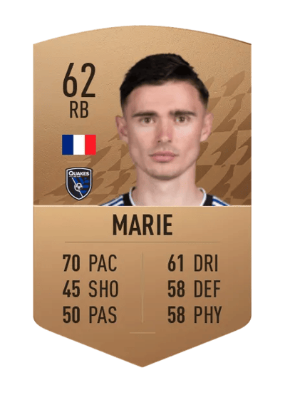 Paul Marie Common 62 OVR