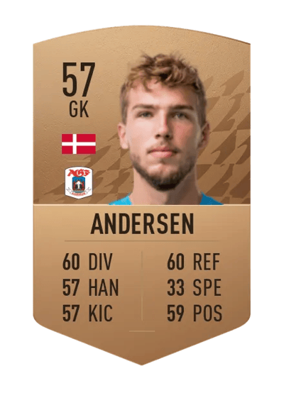 Daniel Andersen Common 57 OVR