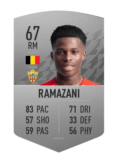 Largie Ramazani Common 67 OVR