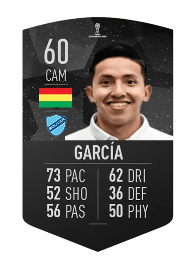 John García CONMEBOL SUDAMERICANA 60 OVR