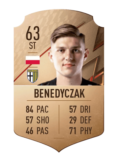 Adrian Benedyczak Rare 63 OVR