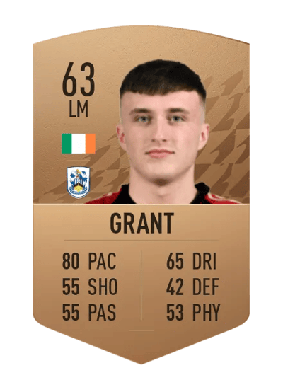 Danny Grant Common 63 OVR