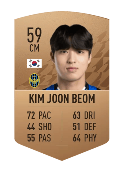Kim Joon Beom Common 59 OVR