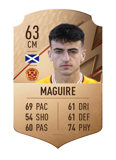Barry Maguire Rare 63 OVR