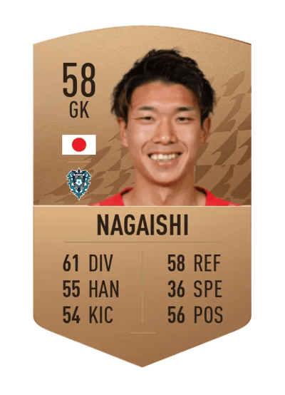 Takumi Nagaishi Common 58 OVR