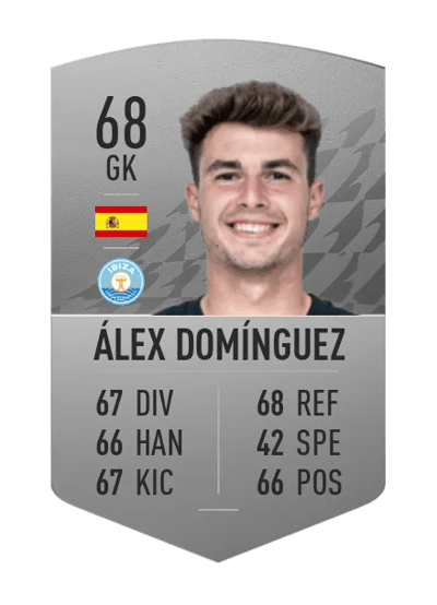 Álex Domínguez Common 68 OVR