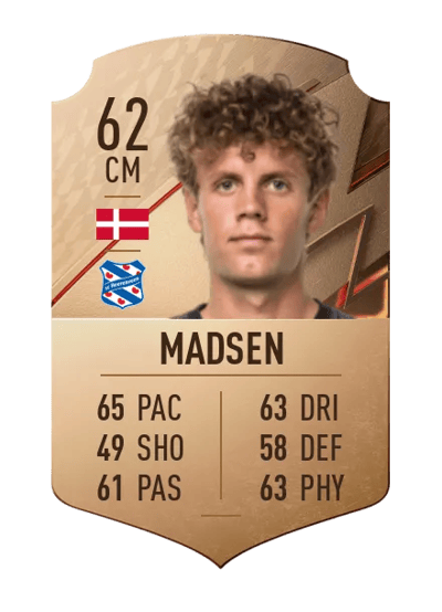 Nicolas Madsen Rare 62 OVR
