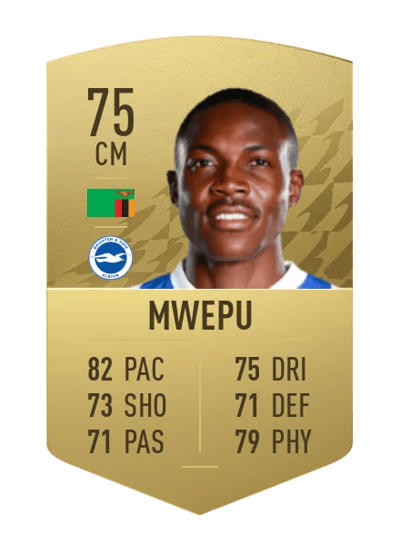 Enock Mwepu Common 75 OVR