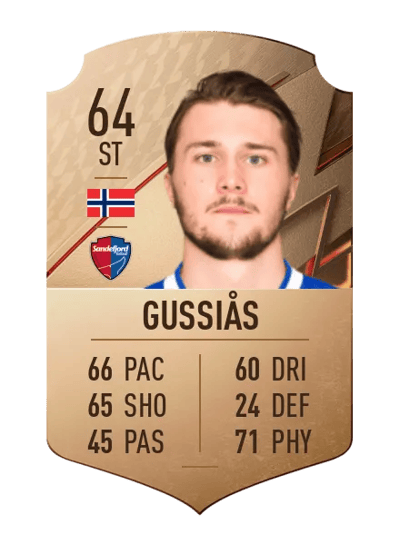 Sivert Gussiås Rare 64 OVR