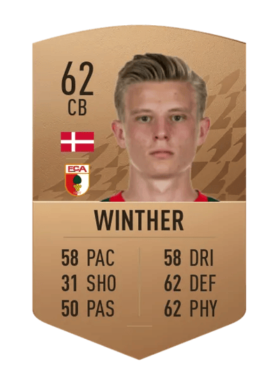 Frederik Winther Common 62 OVR