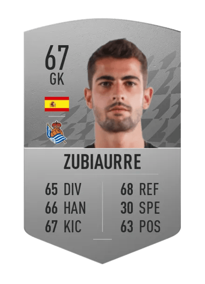 Zubiaurre Common 67 OVR