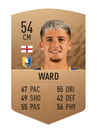 Keaton Ward Common 54 OVR