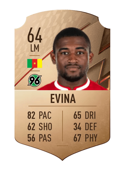Franck Evina Rare 64 OVR