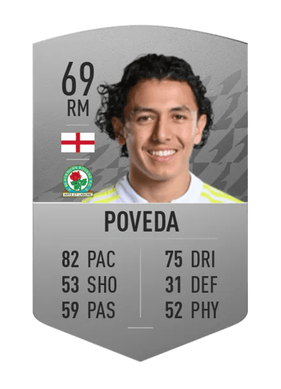 Ian Poveda Common 69 OVR