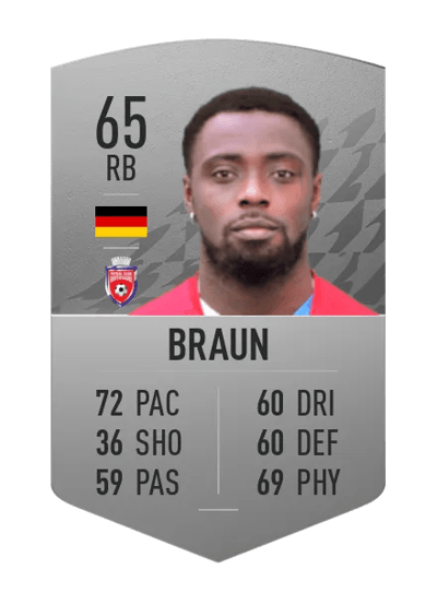 Christopher Braun Common 65 OVR