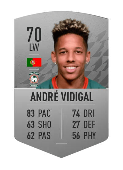 André Vidigal Common 70 OVR