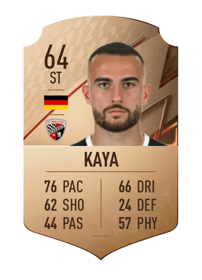 Fatih Kaya Rare 64 OVR