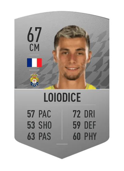 Enzo Loiodice Common 67 OVR