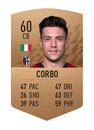 Gabriele Corbo Common 60 OVR