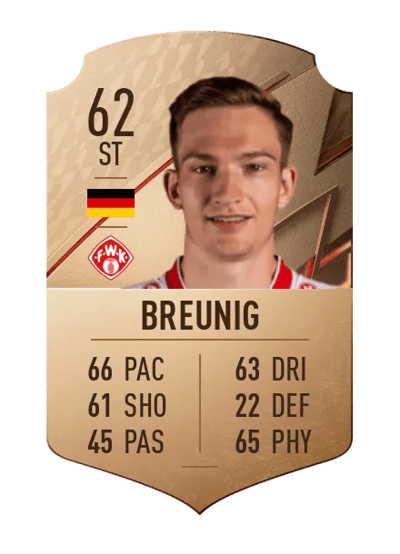 Maximilian Breunig Rare 62 OVR