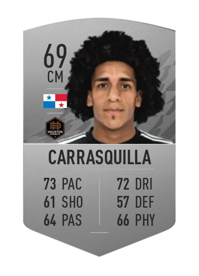 Adalberto Carrasquilla Common 69 OVR