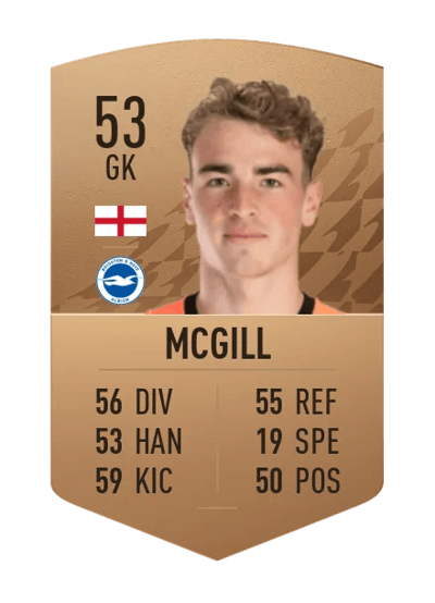 Tom McGill Common 53 OVR