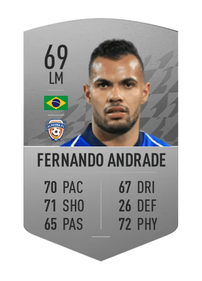Fernando Andrade Common 69 OVR