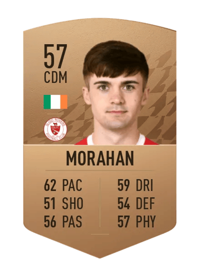 Niall Morahan Common 57 OVR