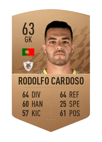 Rodolfo Cardoso Common 63 OVR