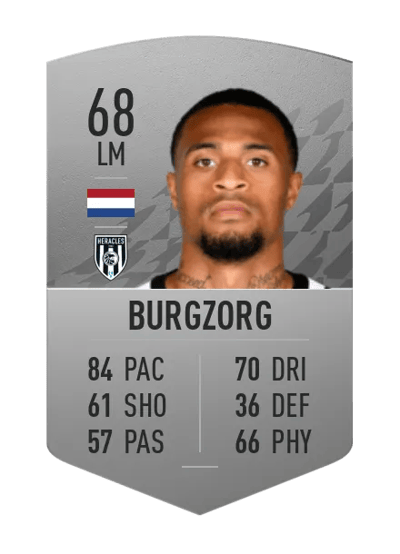 Delano Burgzorg Common 68 OVR