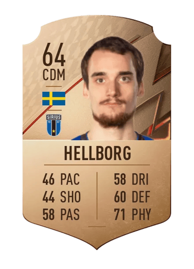 Adam Hellborg Rare 64 OVR