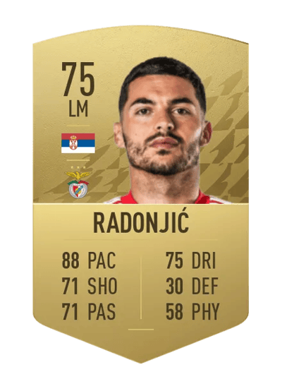 Nemanja Radonjić Common 75 OVR
