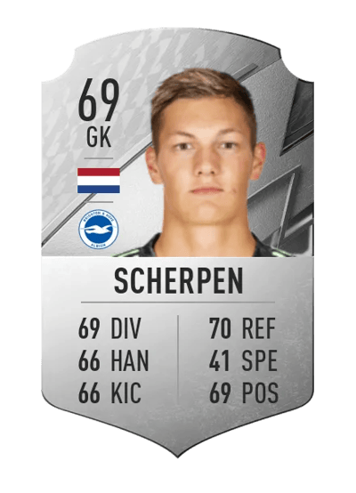 Kjell Scherpen Rare 69 OVR