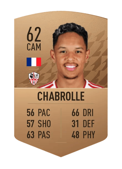 Florian Chabrolle Common 62 OVR