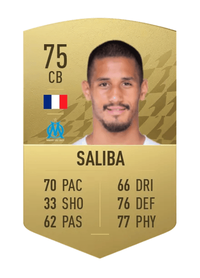 William Saliba Common 75 OVR