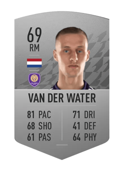 Silvester van der Water Common 69 OVR