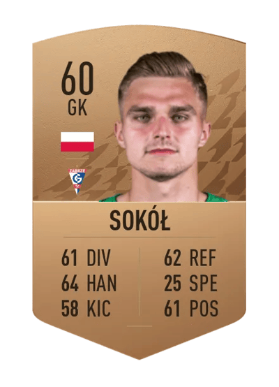 Paweł Sokół Common 60 OVR