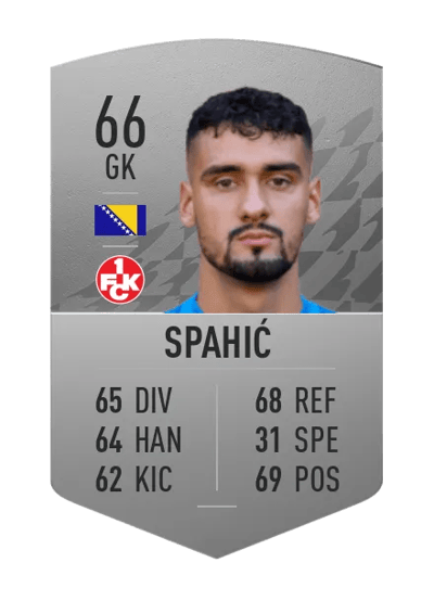 Avdo Spahić Common 66 OVR