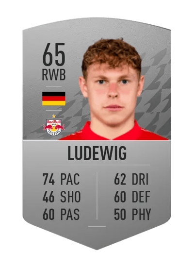 Kilian Ludewig Common 65 OVR
