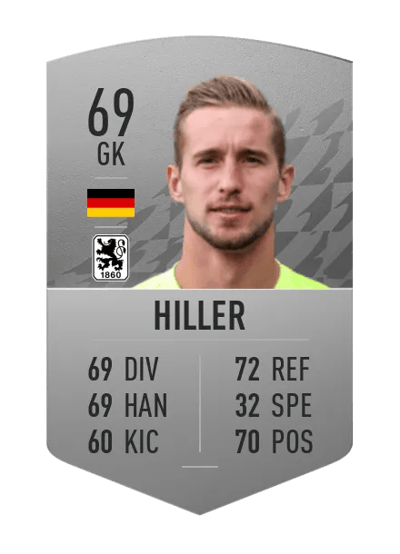 Marco Hiller Common 69 OVR