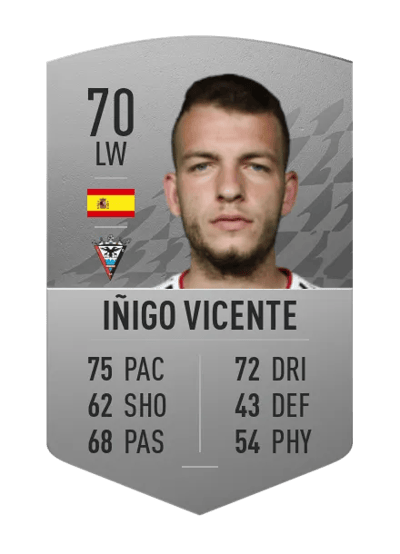 Iñigo Vicente Common 70 OVR