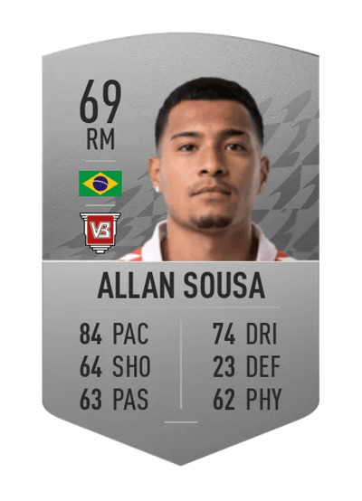 Allan Sousa Common 69 OVR